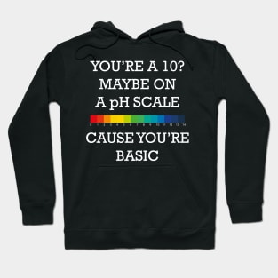 You're Basic! Hoodie